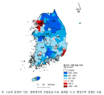 권역별 물수지 지도(수량공급-수요)