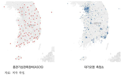 관측소 지점 정보