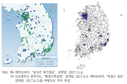 국내 대기오염물질 측정망