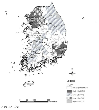 순환계통질환 사망자 수 Local Moran’s I 분석 결과