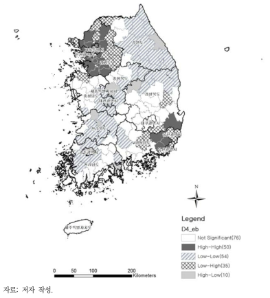 허혈성심장질환 사망자 수 Local Moran’s I 분석 결과