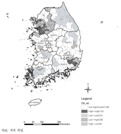 호흡계통질환 사망자 수 Local Moran’s I 분석 결과