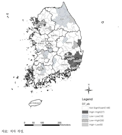 만성하기도질환 사망자 수 Local Moran’s I 분석 결과