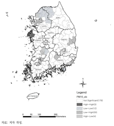 PM10 배출량 Local Moran’s I 분석 결과