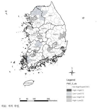 PM2.5 배출량 Local Moran’s I 분석 결과