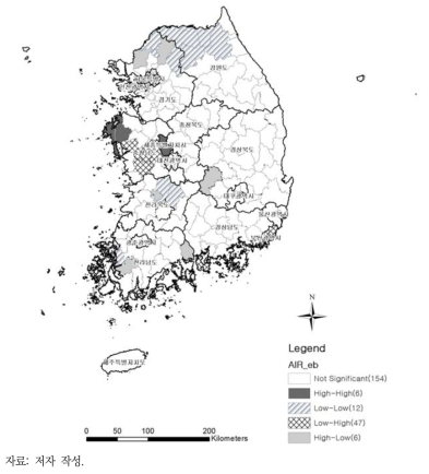 대기오염물질 배출량 Local Moran’s I 분석 결과