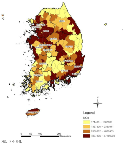 NOx 배출량 현황