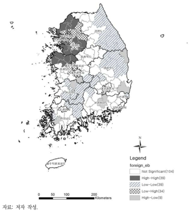 외국인 비율 Local Moran’s I 분석 결과