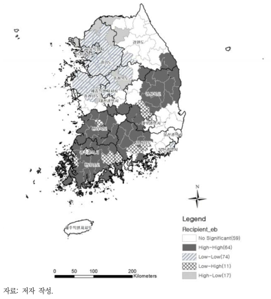 기초생활수급자 비율 Local Moran’s I 분석 결과