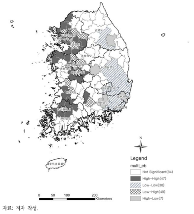 다문화가구 비율 Local Moran’s I 분석 결과