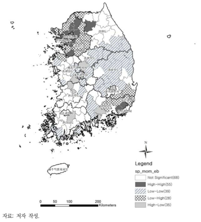 편부모가정 가구원 수(모+미혼자녀) 비율 Local Moran’s I 분석 결과