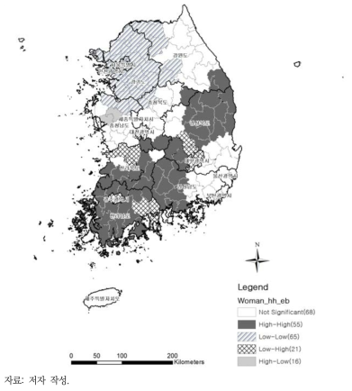 여성 가구주 가구 비율 Local Moran’s I 분석 결과