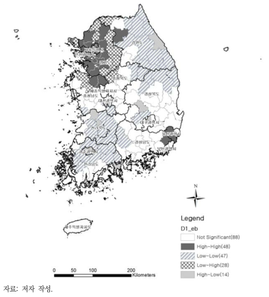 기관, 기관지 및 폐의 악성신생물 사망자 수 Local Moran’s I 분석 결과