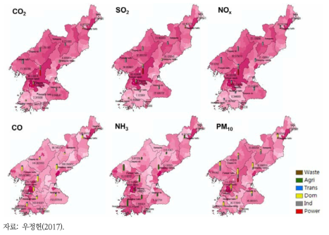 북한의 지역별 대기오염물질 배출량 분포 추정