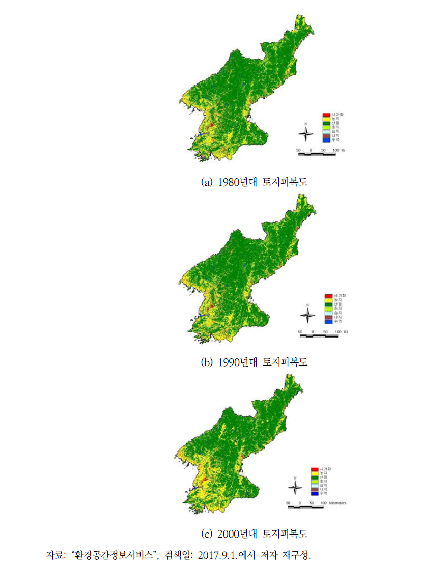북한의 토지피복 변화(1980-2000년대)