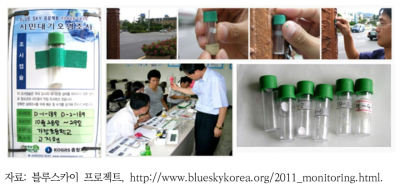 대전 Blue Sky 프로젝트의 시민 대기오염모니터링
