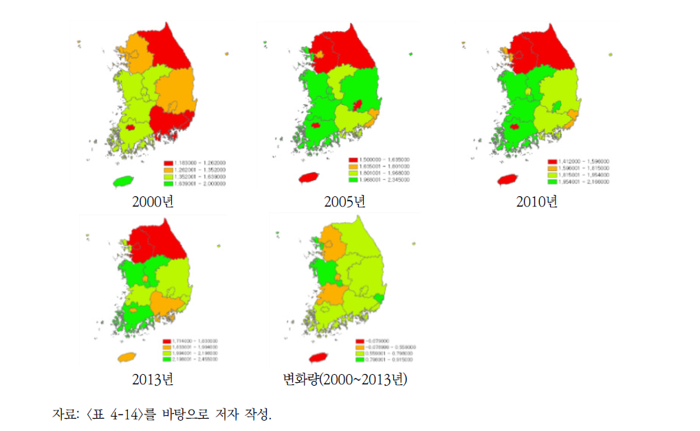 생계활동 수