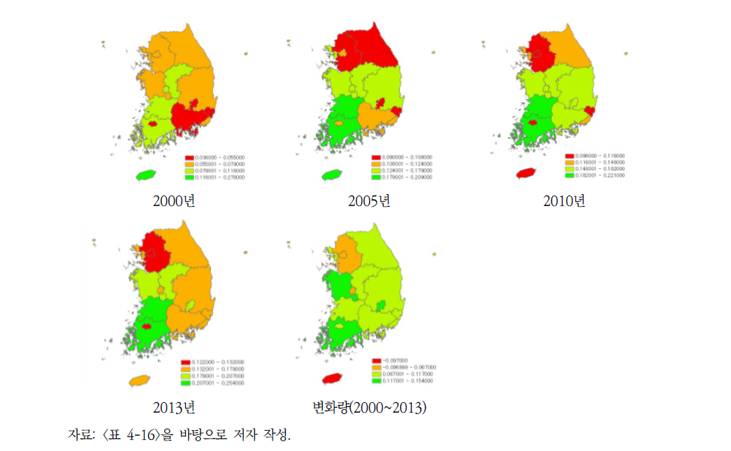 생계 다양성 지수(1-H)