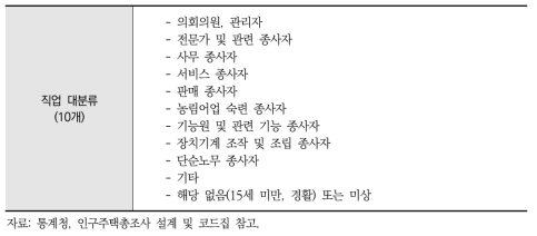 인구주택총조사 직업 대분류표