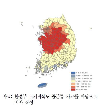 2010년도 토지이용 다양성의 핫스팟 분석