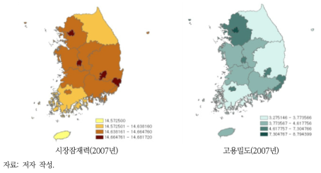 시도별 시장잠재력 및 고용밀도