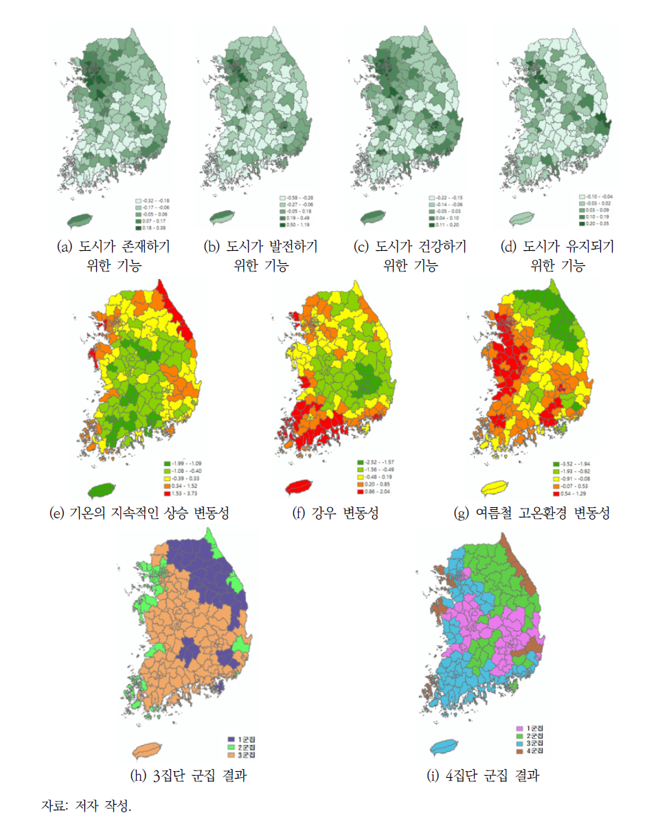 2010년 군집 및 지표 결과