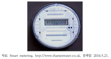 Smart metering에 사용되는 스마트 미터