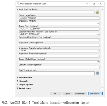 ArcGIS Network 분석의 입지 – 배분모형 명령어 수행옵션
