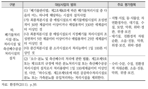 대상사업의 범위 및 주요 평가항목