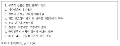 후기 신공공관리의 특징