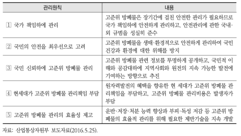 고준위 방사성 폐기물 정책 방향의 관리원칙