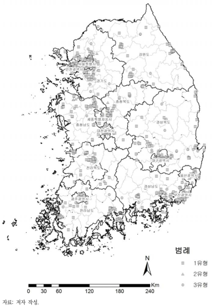 응답자 유형별 분포