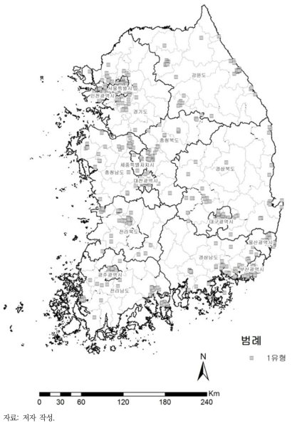 1유형 응답자 분포