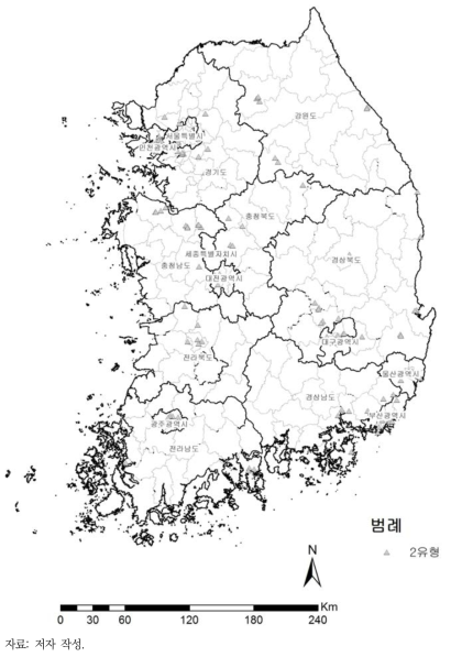 2유형 응답자 분포