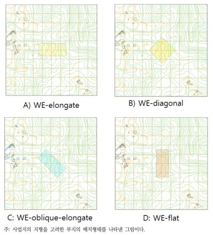 지형을 고려한 부지의 배치 형태