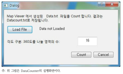 DataCounter 프로그램