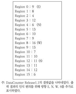 DataCounter Release1.1의 결괏값(예시)