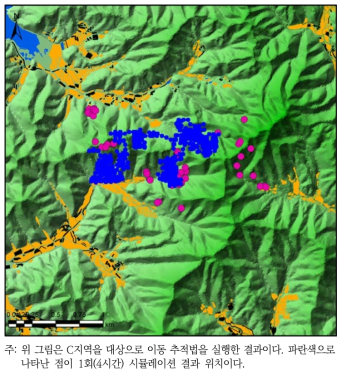 C지역 고라니의 이동 추적법 시뮬레이션 결과