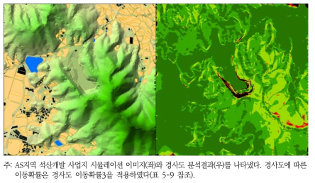 AS지역 석산개발사업 시뮬레이션 이미지(좌)와 경사도 분석결과(우)3