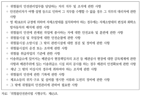 예방규정 작성 항목