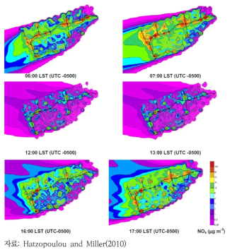 시간대별 대기질 분석 결과(NOX)