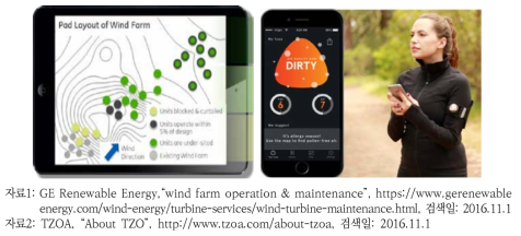 GE사의 Digital Wind Farm(좌)과 TZOA사의 Wearable Enviro-Tracker(우)