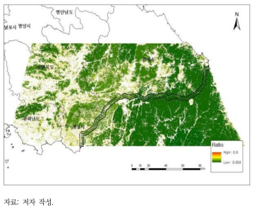 연구대상지의 산림패치 면적과 둘레의 비율