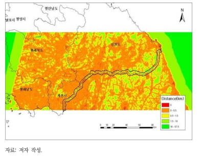 시가화 지역으로부터의 거리 분석결과