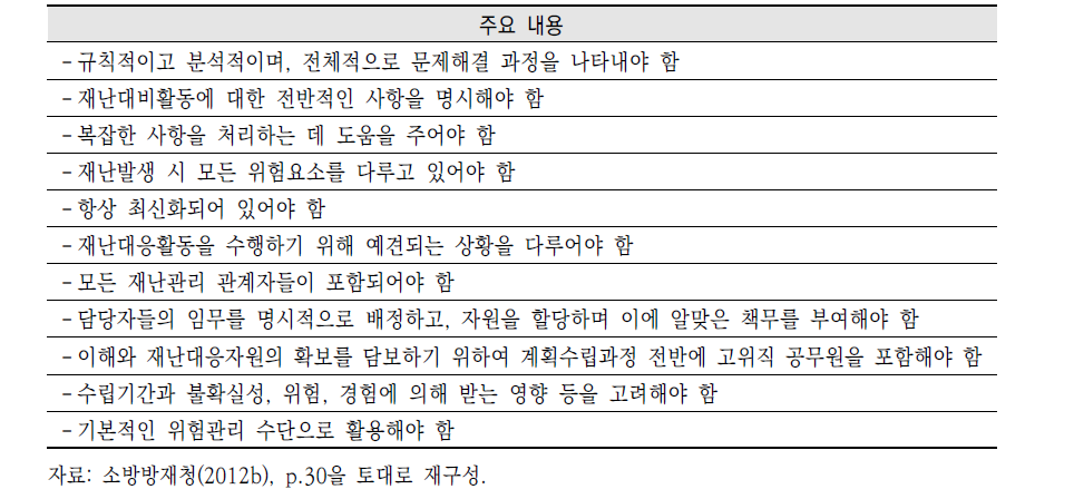 지역재난대응계획수립지침 기본 원리