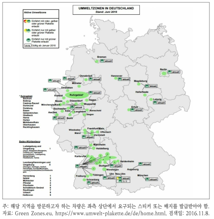 독일의 환경관리지역(Umweltzone)