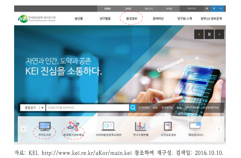 한국환경정책·평가연구원 홈페이지에서의 정보제공