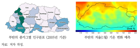 부탄의 인구 분포와 겨울 기온 변화 전망 비교