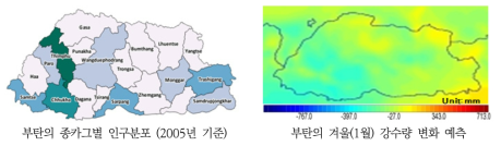 부탄의 인구 분포와 겨울 강수량 변화 전망 비교