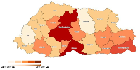 IPCC 보고서에 따른 부탄의 농업분야 취약성 평가 결과 (예시)